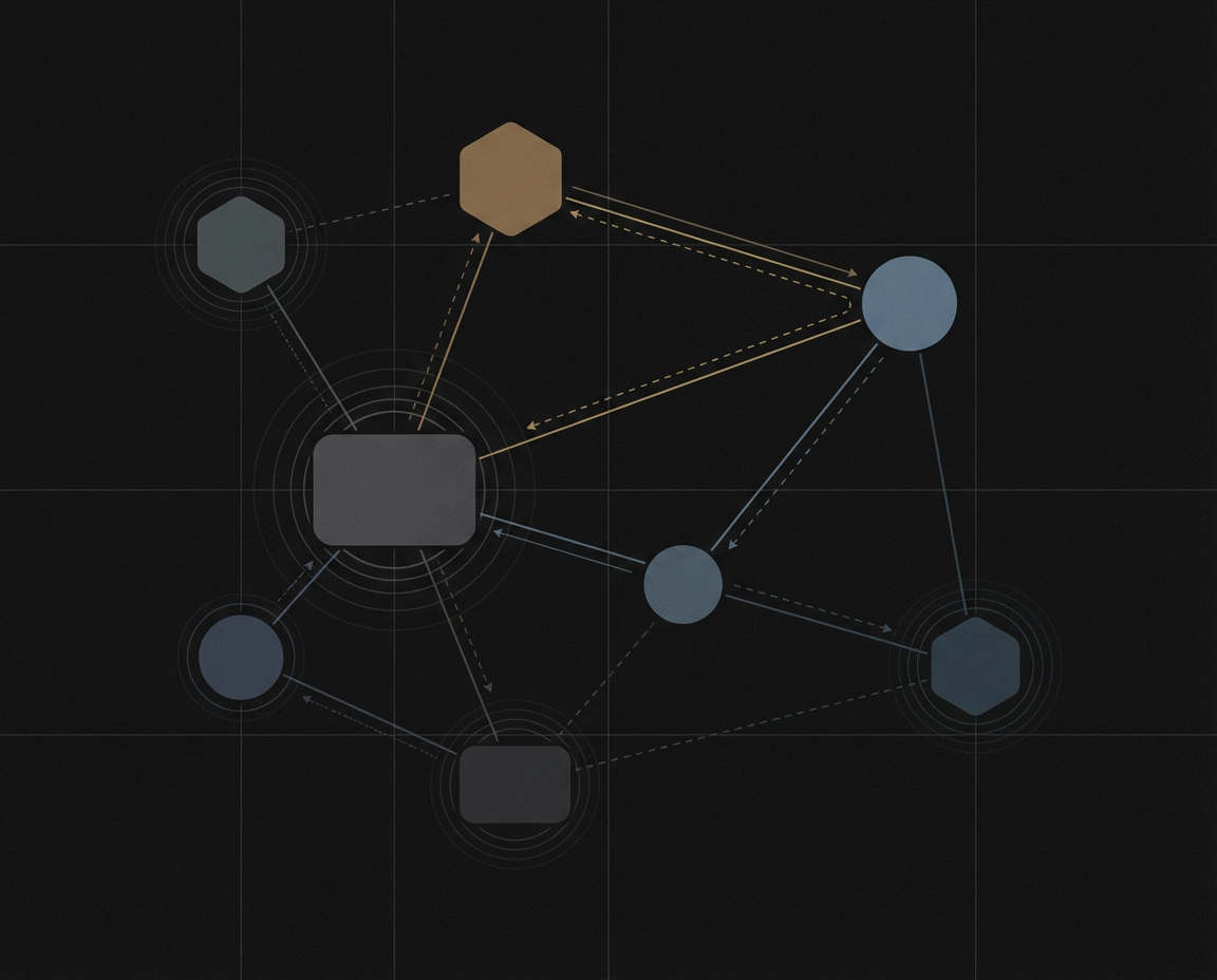 Problem Vetting Framework